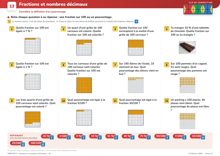 Fiche 13 : Connaître la définition d'un pourcentage